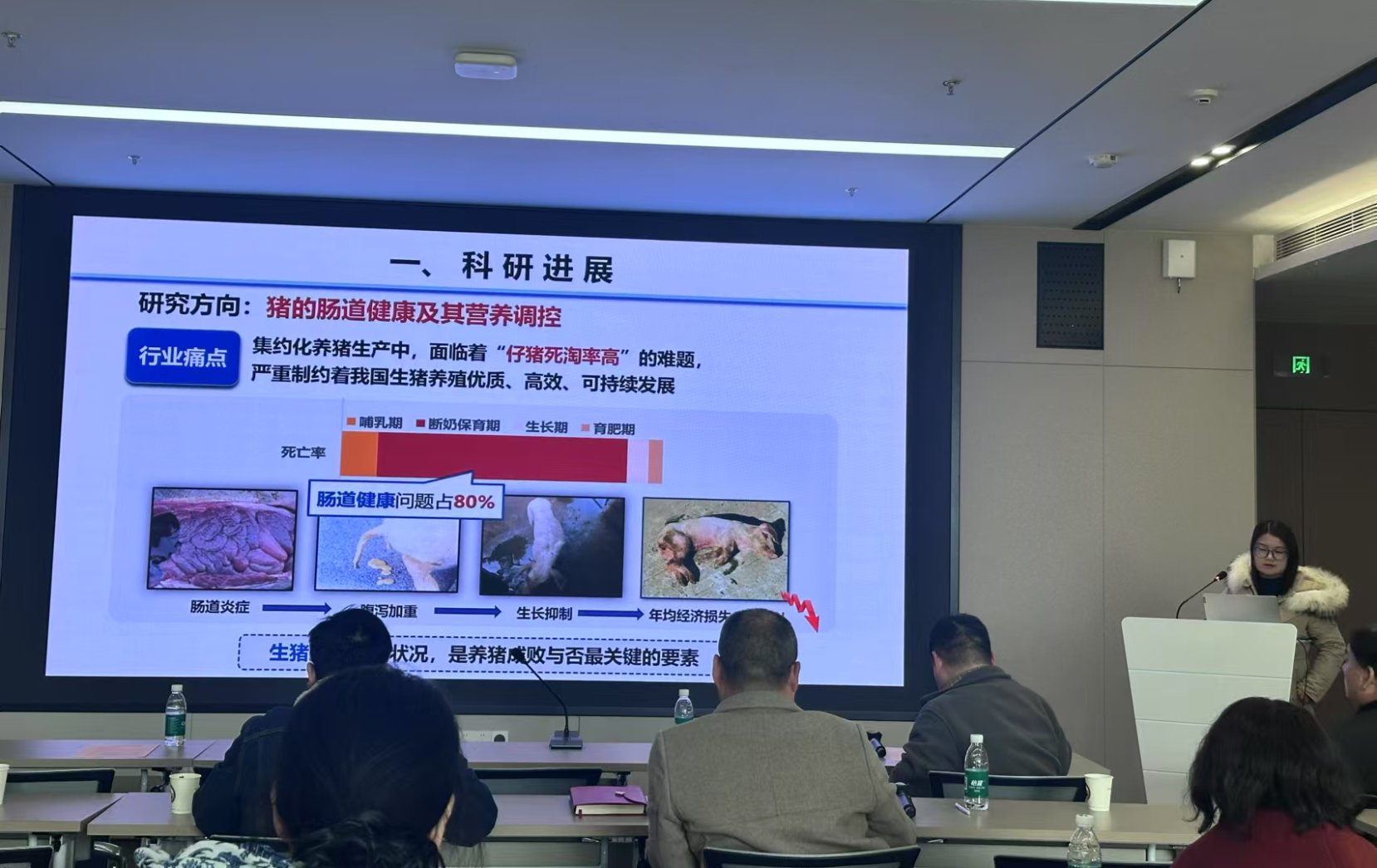 部分企业