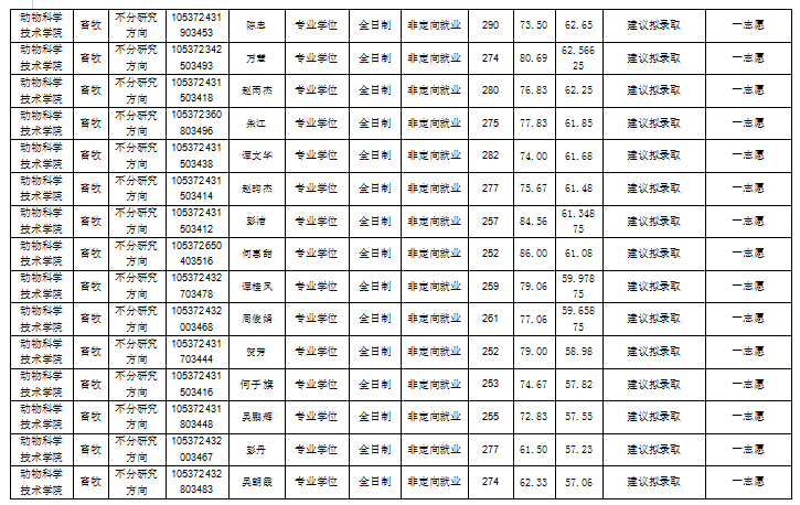 W020220405022481314582.png 延伸阅读