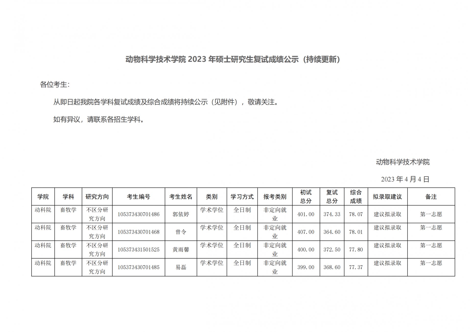 需要原文时请核对应栏目发布页