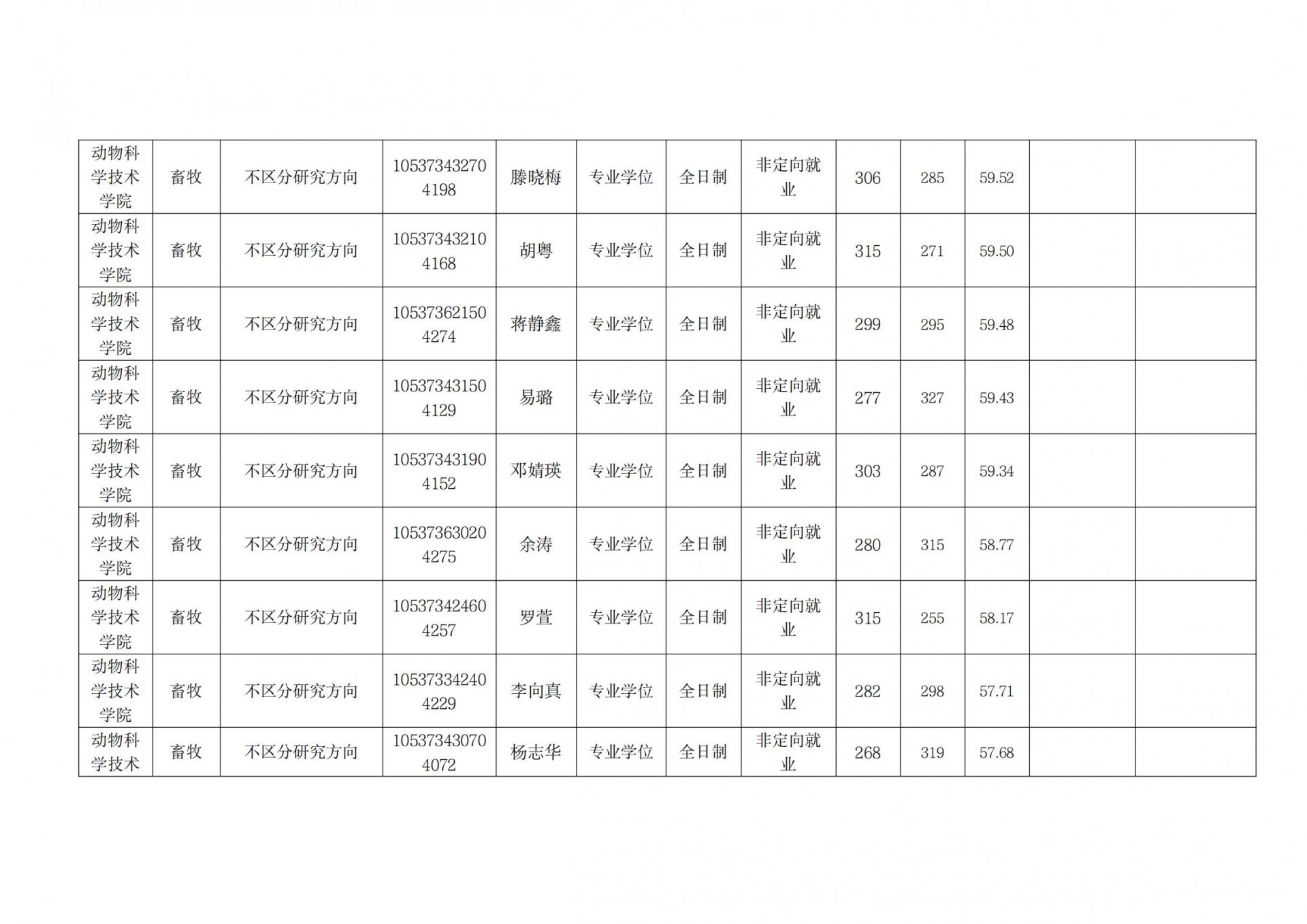 动物科学技术88看球nba直播吧优惠