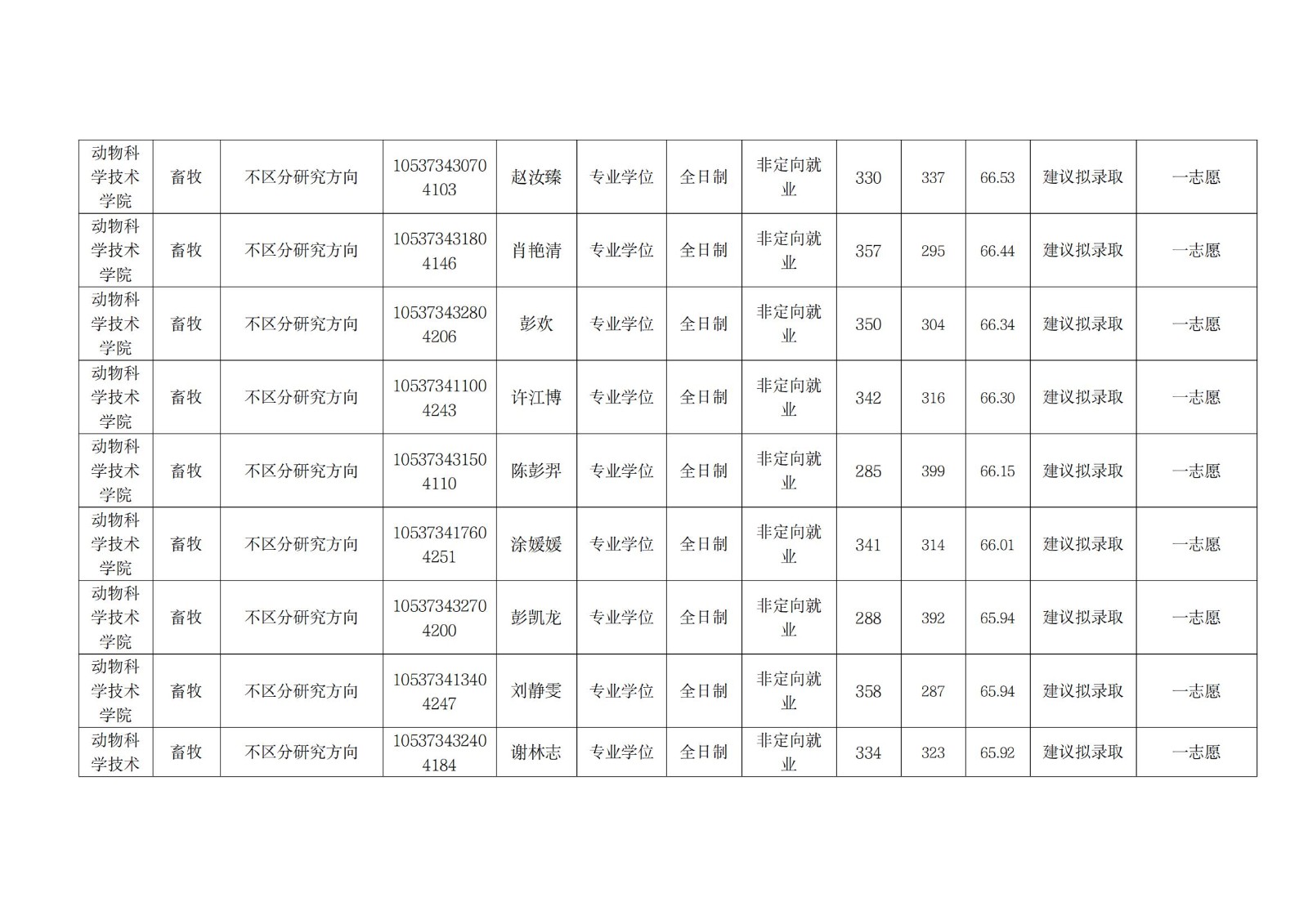 动物科学技术88看球nba直播吧优惠