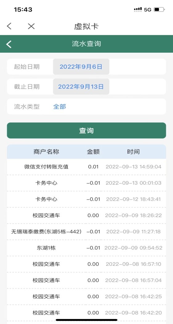 重置密码