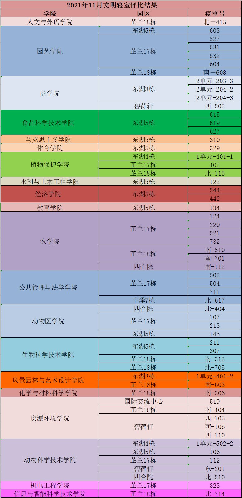 营造“安全文明