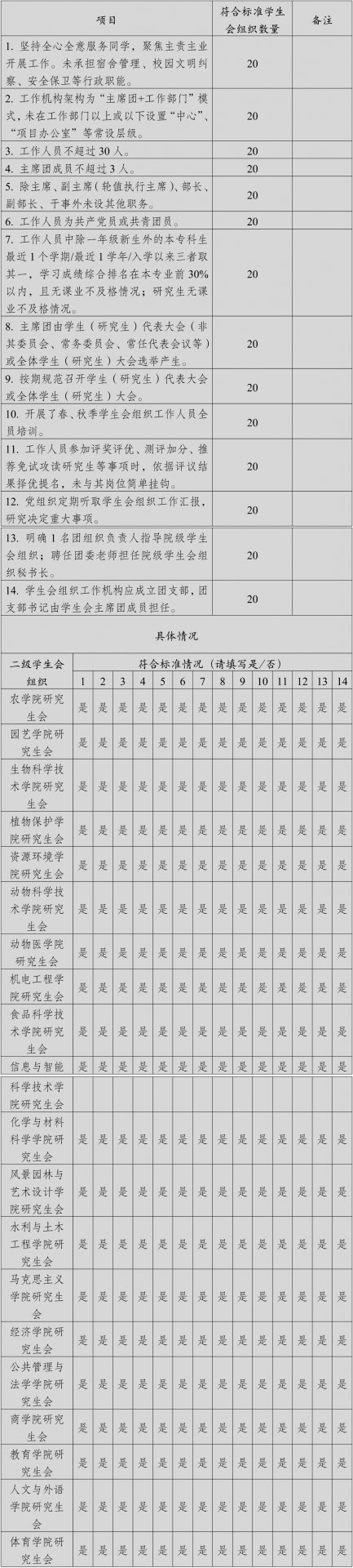 W020230831060888765236.png 全国学联联合下发的《88看球直播正版