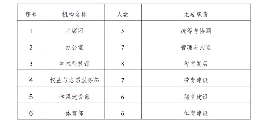 W020230831046702841221.png 并结合《88看球直播正版入口巩固高校