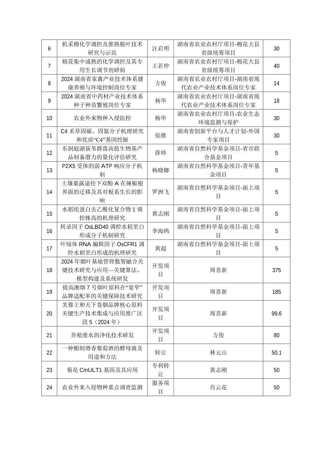 88看球直播最新版下载 - 88看球直播