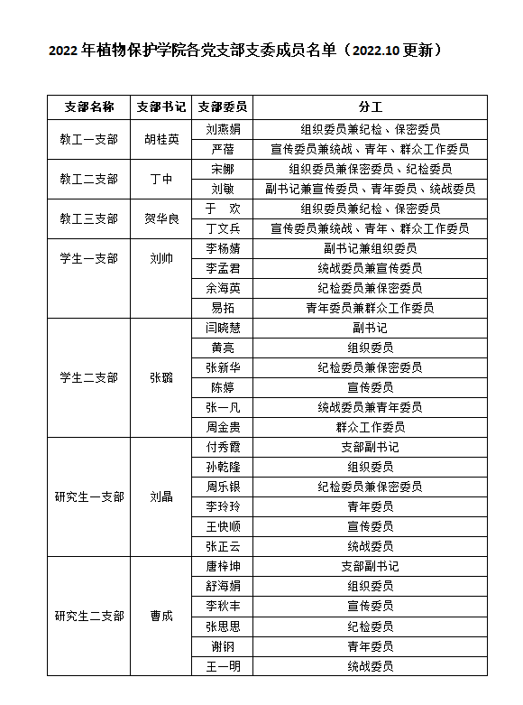 若从搜索引擎进入