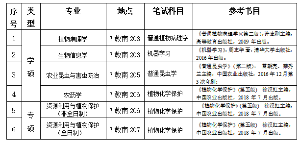 W020230329030626860814.png 延伸阅读