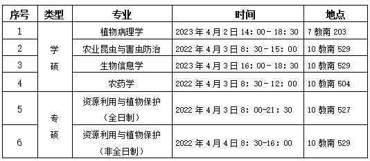 W020230330031409922232.png 总体要求