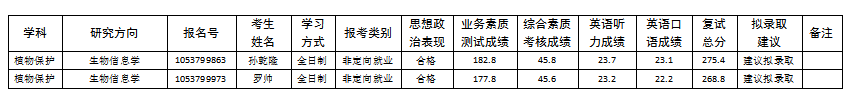 本站按公开材料组织页面