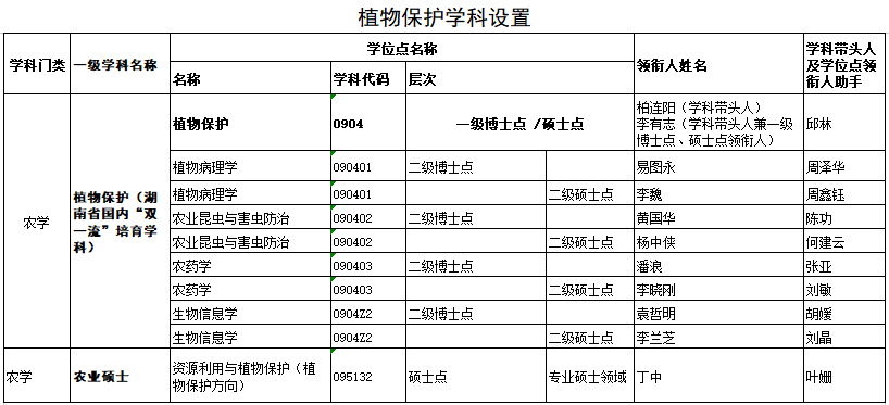 若从搜索引擎进入