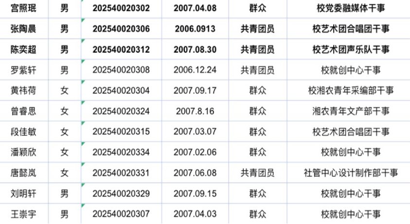 邱林老师认真负责