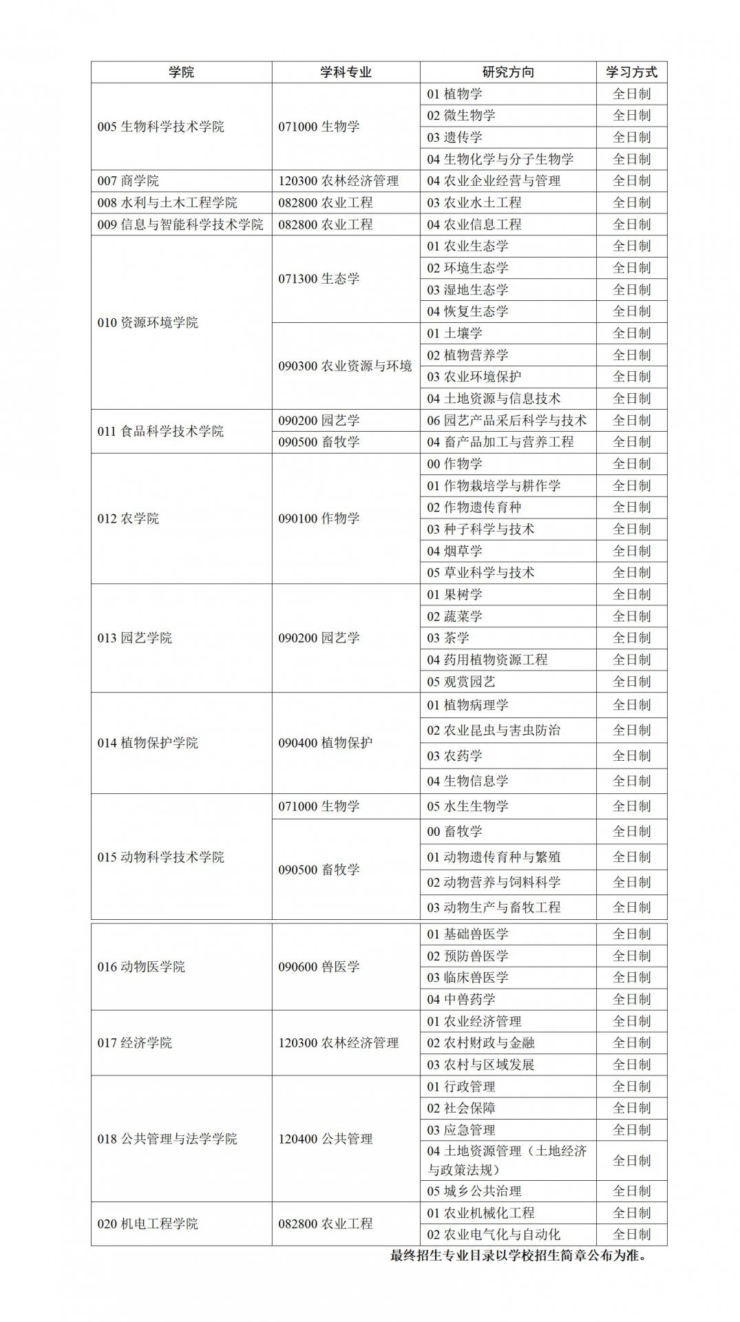 W020220914092936307786.jpg 88看球nba直播吧官方网站微信公众