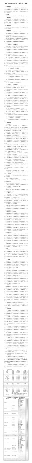 湖南农业大学2025年博士研究生招生简章(定稿)_01.png 88看球nba直播吧新手怎么玩官方微博