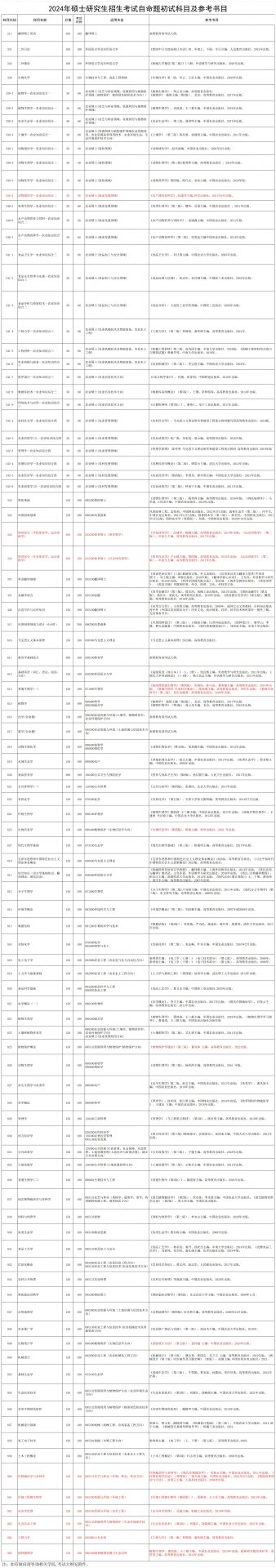 W020230922065123421818.jpg 88看球直播官网栏目导航微信公众号