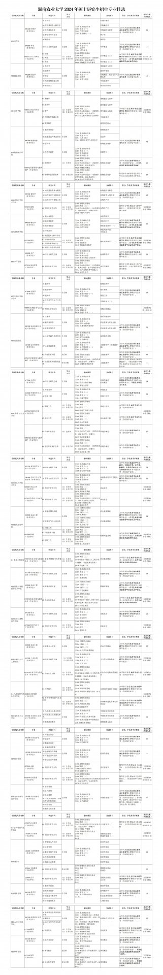 以下内容与「88看球直播最新版下载」